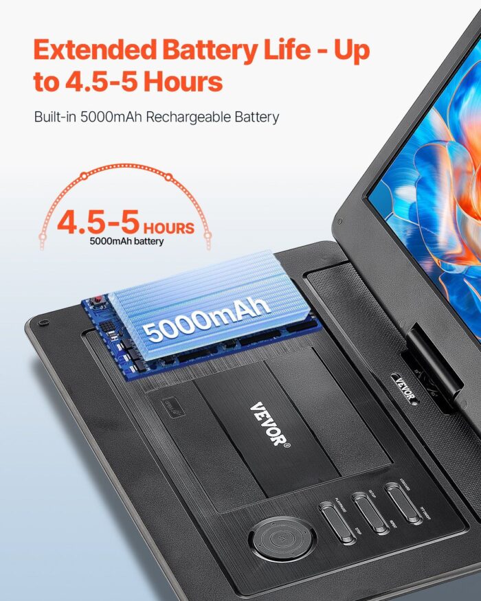 Portable DVD Player 15.6 inch HD Swivel Display Screen 4.5-5 H Built-in Battery - Image 3