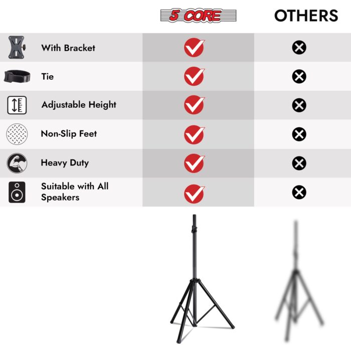 5 Core Speaker Stand Tripod Pair Floor Heavy Duty Adjustable Up to 72 Inch DJ Studio Monitor Stands Pole Mount - SS HD 2PK BLK BAG - Image 12